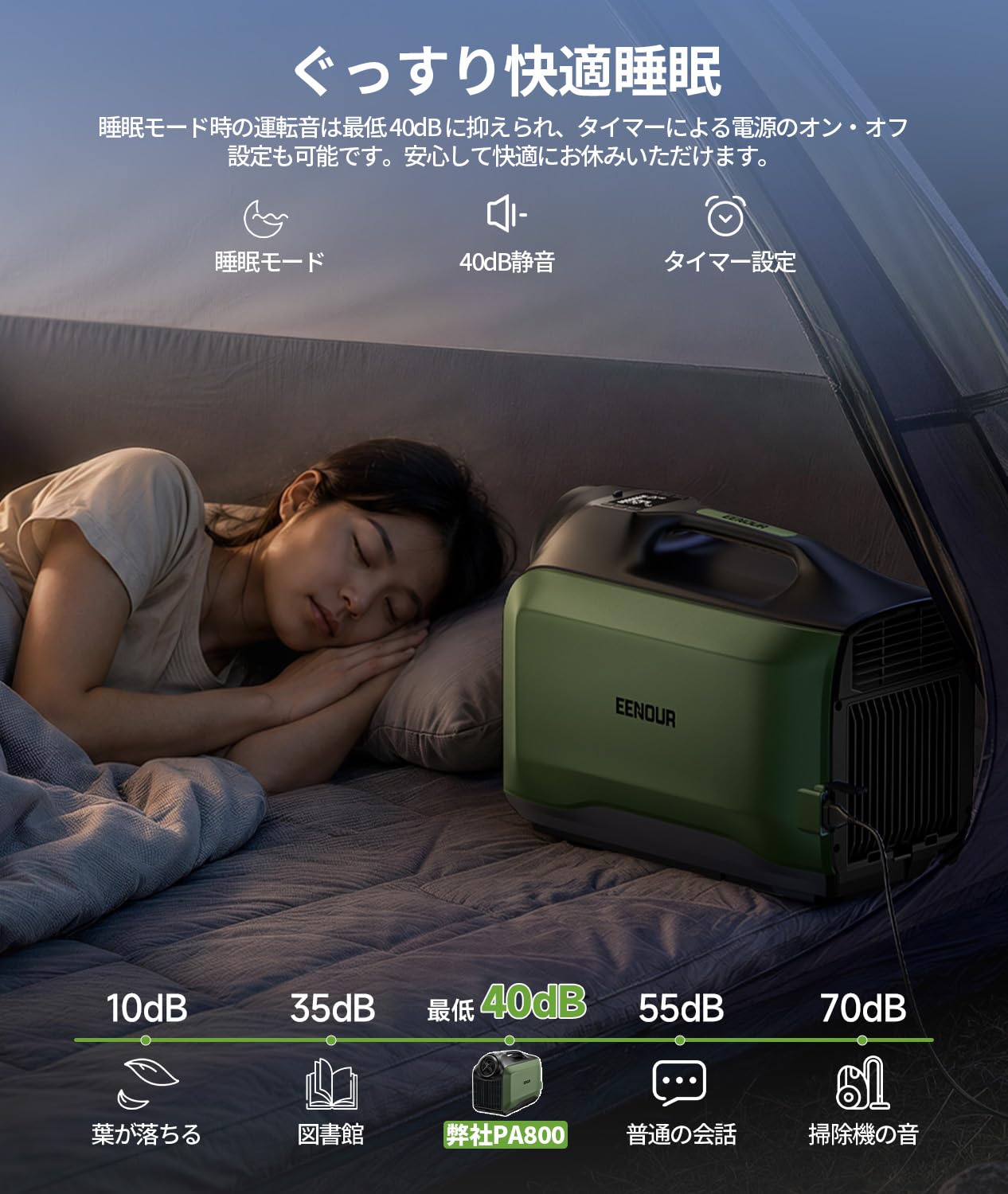 Amazon.co.jp: EENOUR(イーノウ): ポータブルエアコンの限定セール